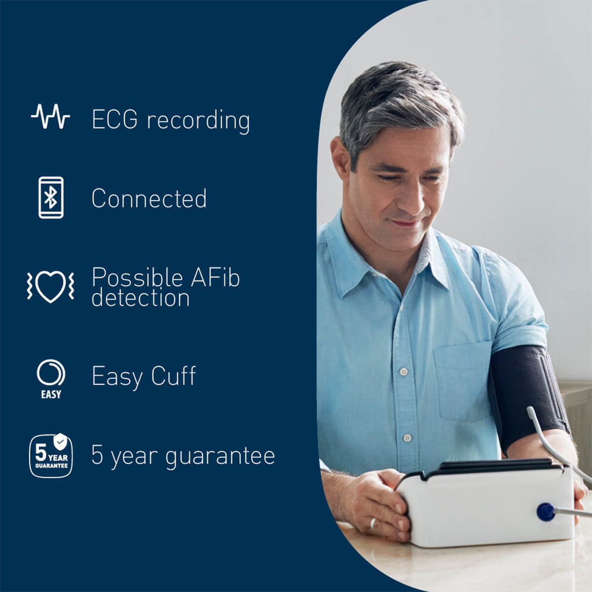 OMRON Complete BPM & ECG Afib Screening OMRON Complete BPM & ECG Afib Screening