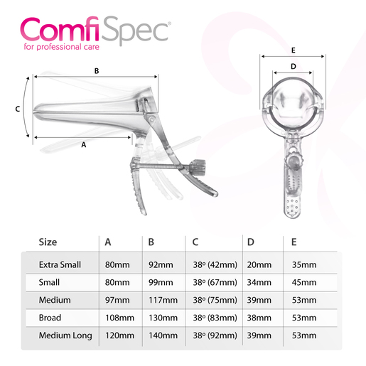 ComfiSpec® Vaginal Speculum with Lock  Small x25