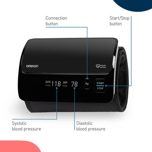 OMRON EVOLV All-in-One Wireless Upper Arm Blood Pressure Monitor